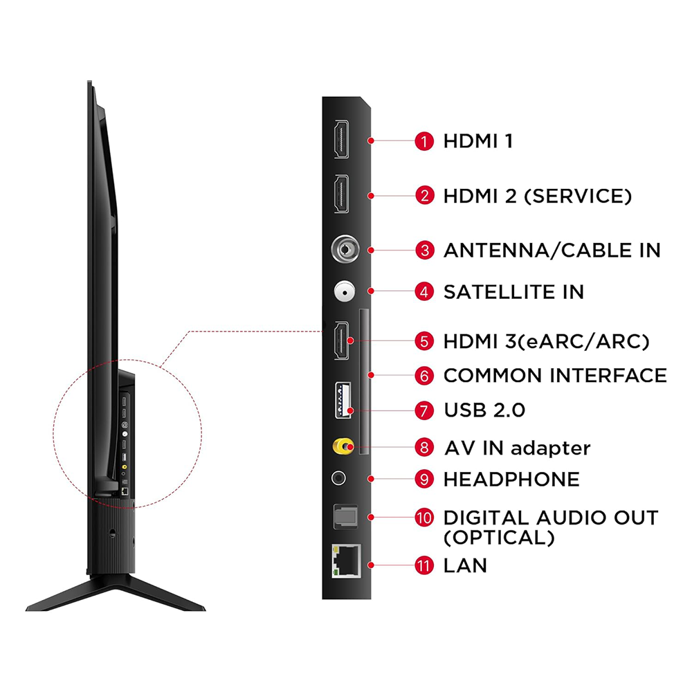 تي سي إل تلفزيون 4K Ultra HD سمارت مقاس 55 بوصة قوة 125 وات موديل 55V6B - أسود