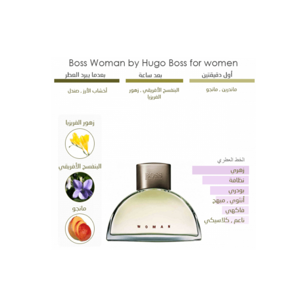 عطر وومان وايت 90 مل