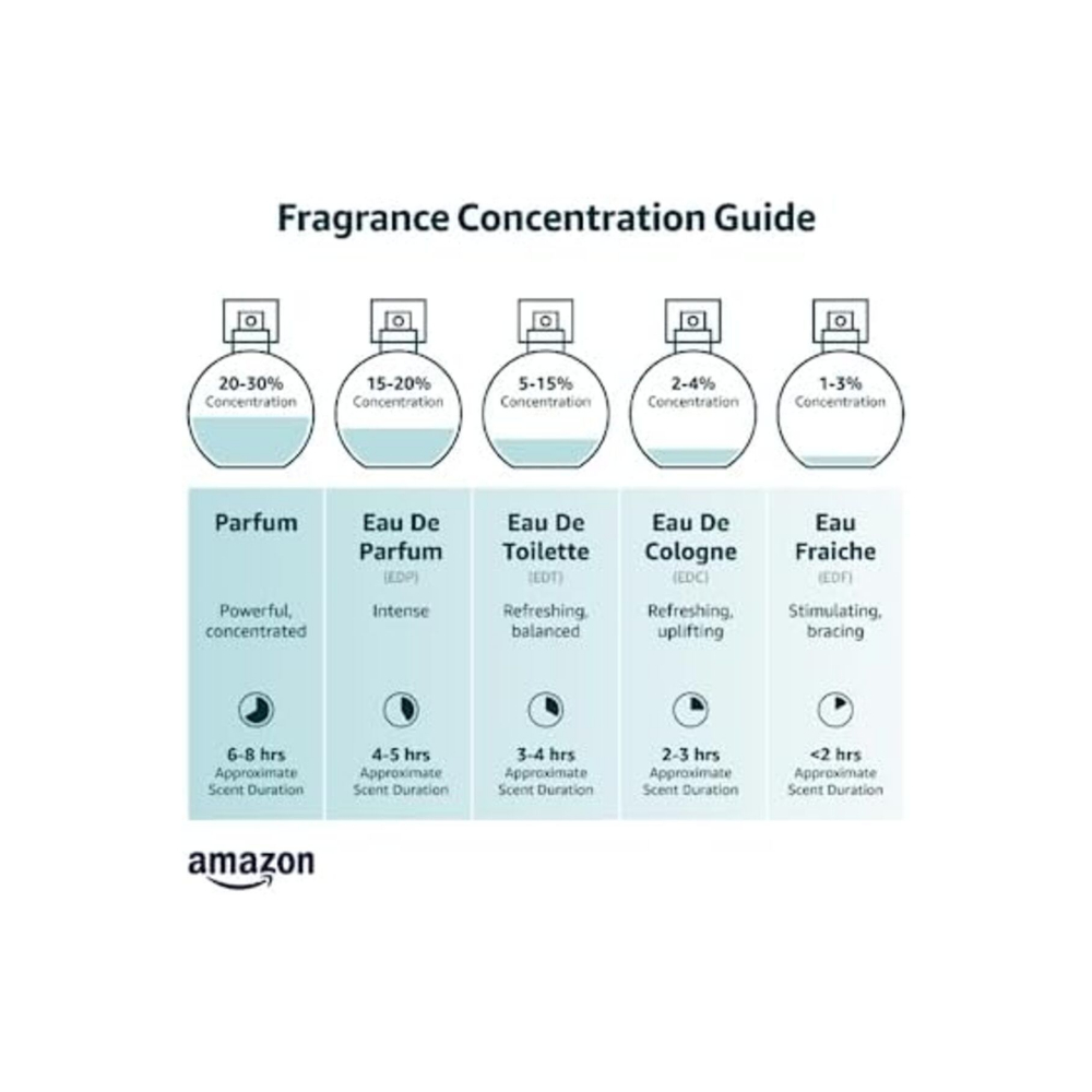 عطر رجالي نوار من لاليك، 100 مل