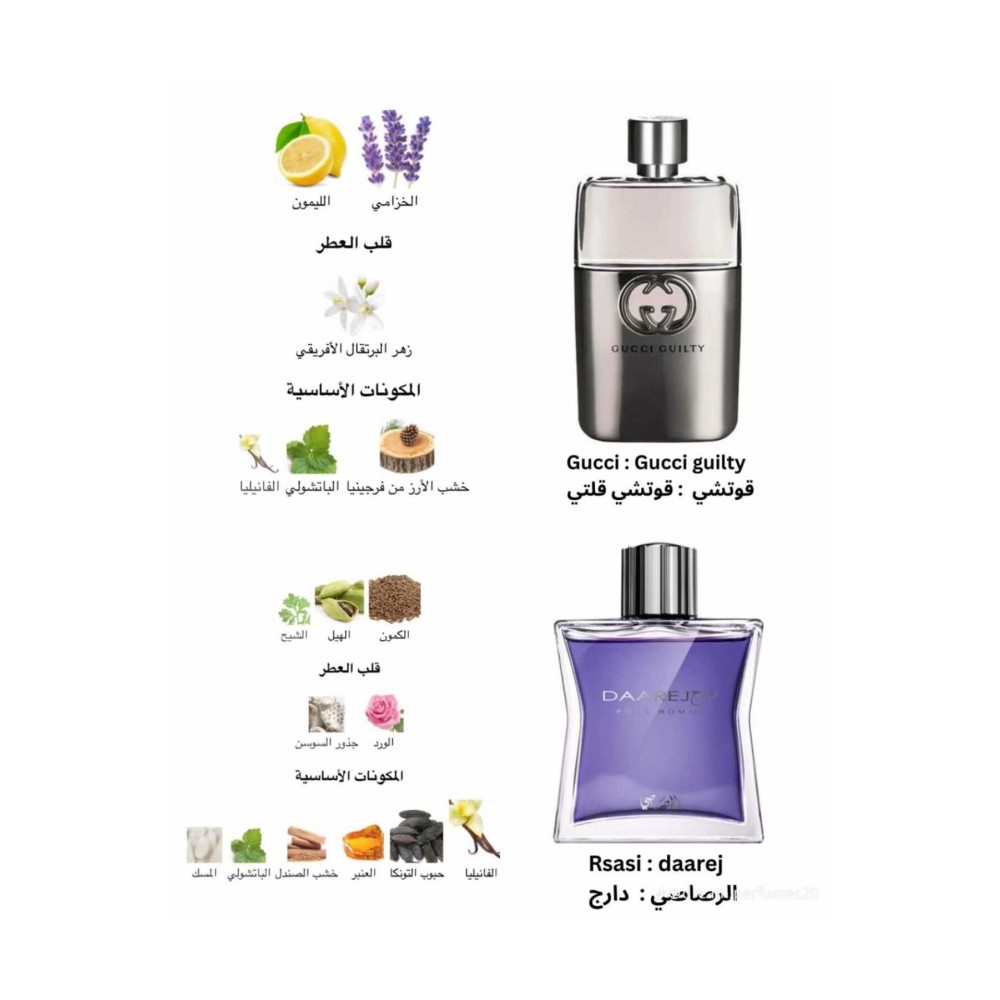 عطر رجالي دارج بور هوم او دي برفيوم 100 مل - رصاصي