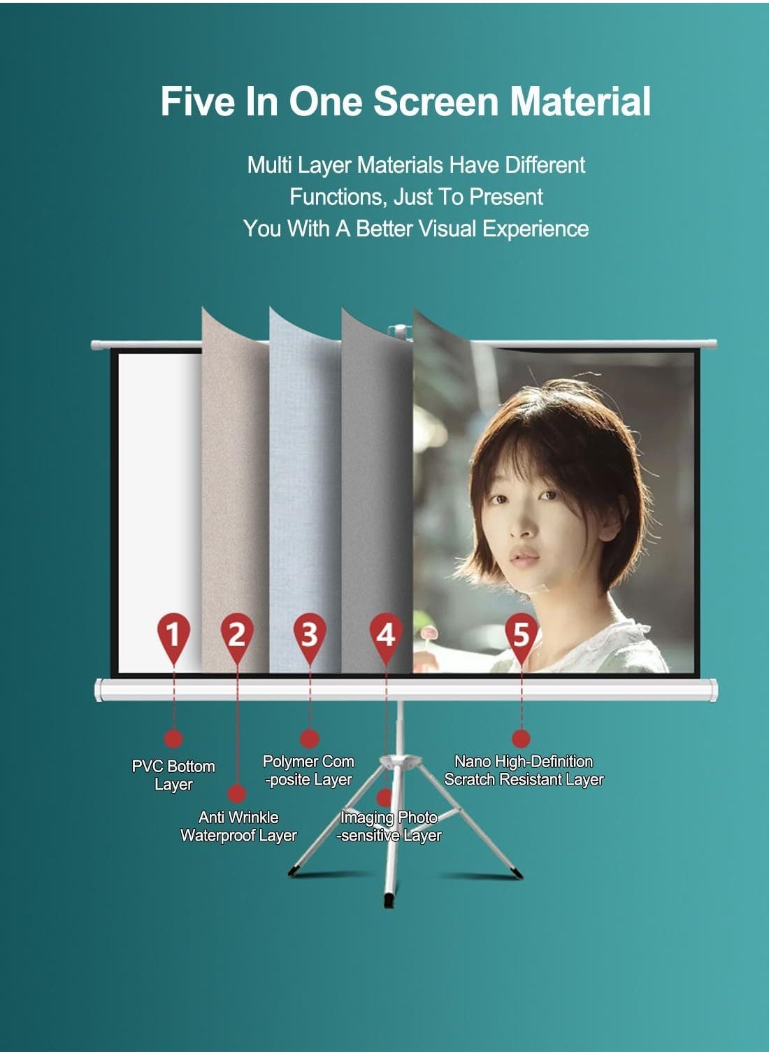 إي تي لايف شاشة عرض محمولة 4K مقاس 72 بوصة - موديل ET-72W-169