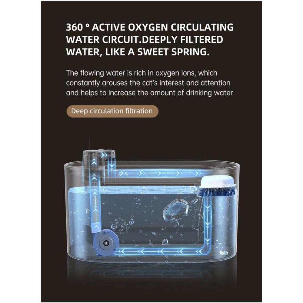 موزع مياه أليفات سعة 3 لتر موديل KS-800W -شفاف