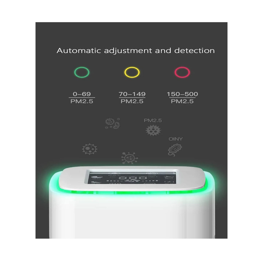 منظف هواء بسعة 20 مترمزود بفلتر عالي الكفاءة مع مؤقت موديل DS-008 - أبيض