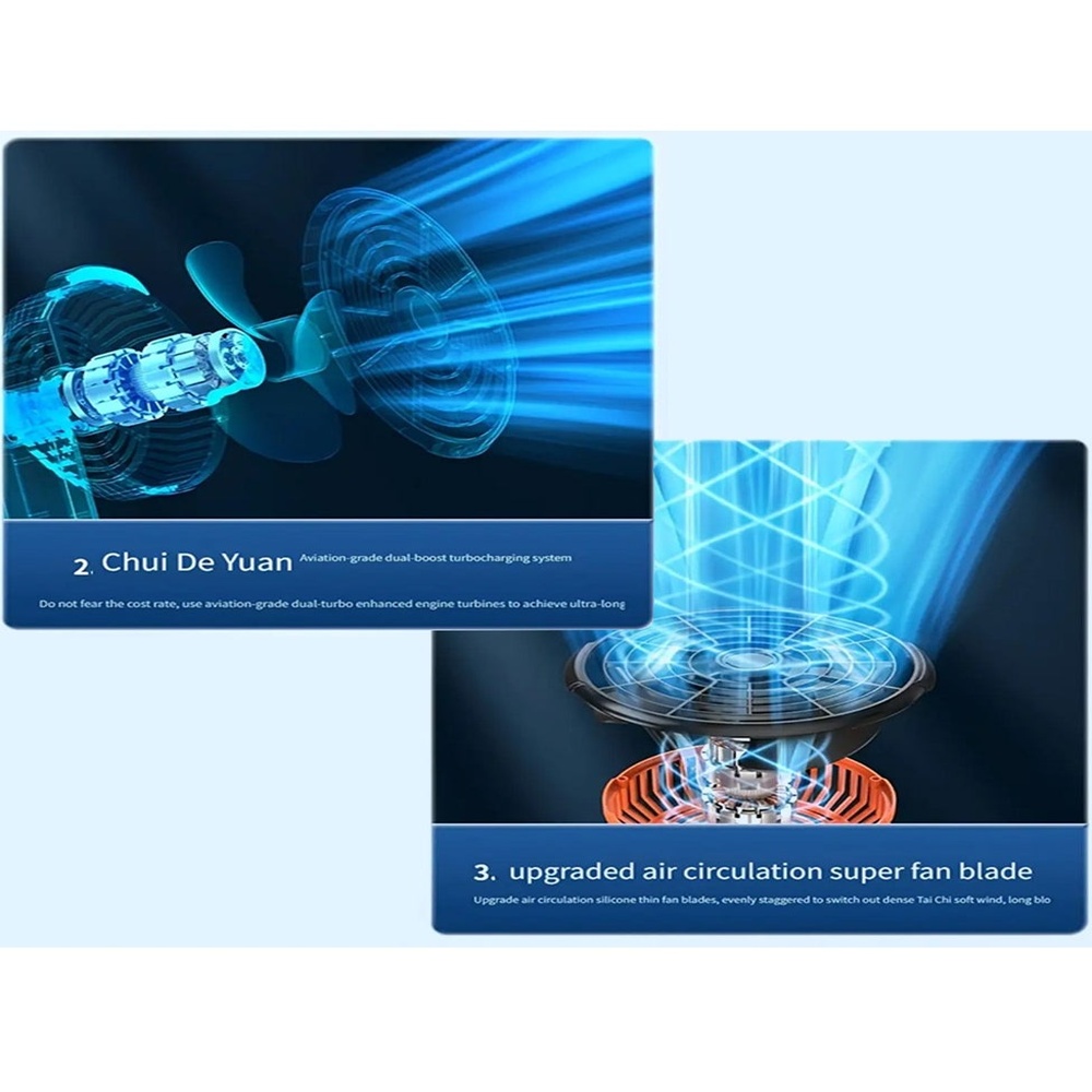مروحة تخييم محمولة ب 4 سرعات مع ضوء LED وحامل ثلاثي القوائم USB قابل لإعادة الشحن بزاوية 270 درجة قابل للطي