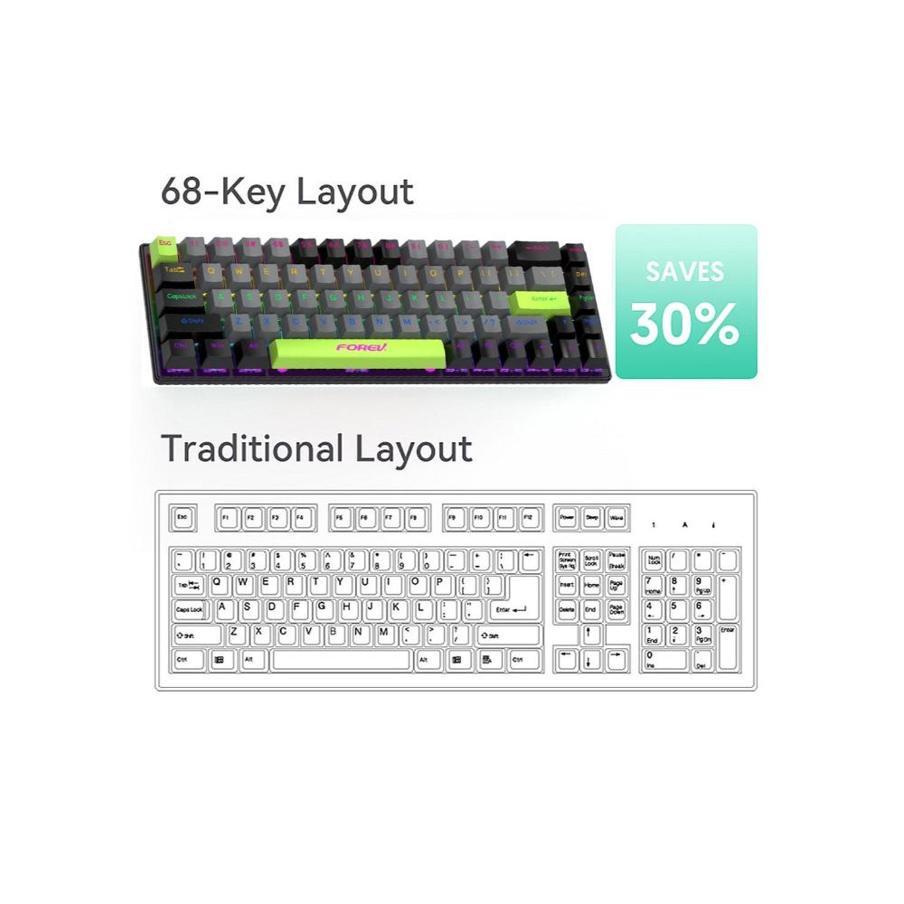 لوحة مفاتيح ألعاب سلكية 65% RGB، 68 مفتاحًا بمفتاح متعدد الالوان